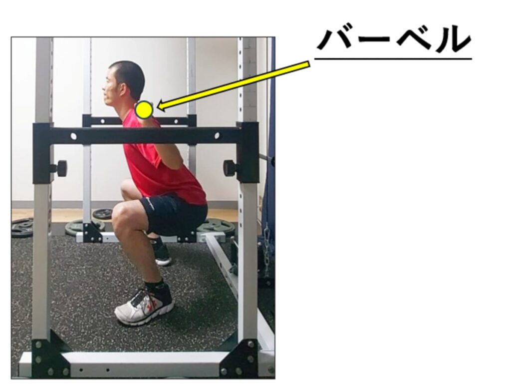 スクワットでのセーフティバーの高さの設定方法について！ | イマナミジム