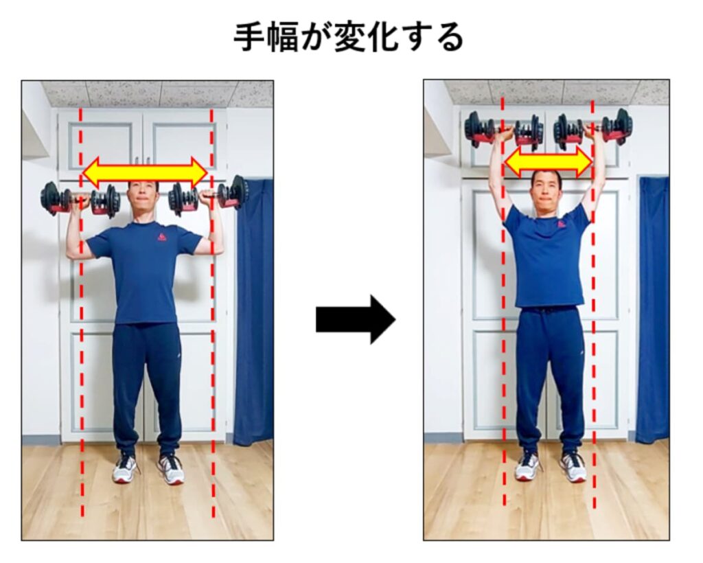 ダンベルショルダープレスの動作中の手幅の説明