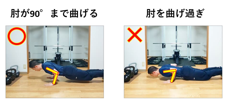 腕立て伏せで体を下ろした時の肘の角度の説明