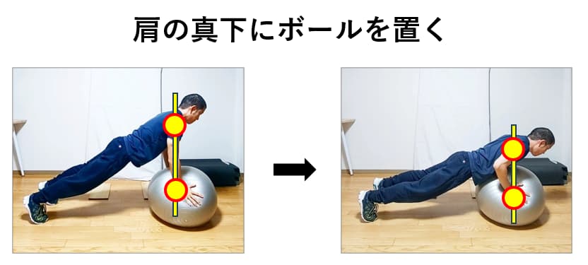 肩の真下にボールを置いた腕立て伏せ