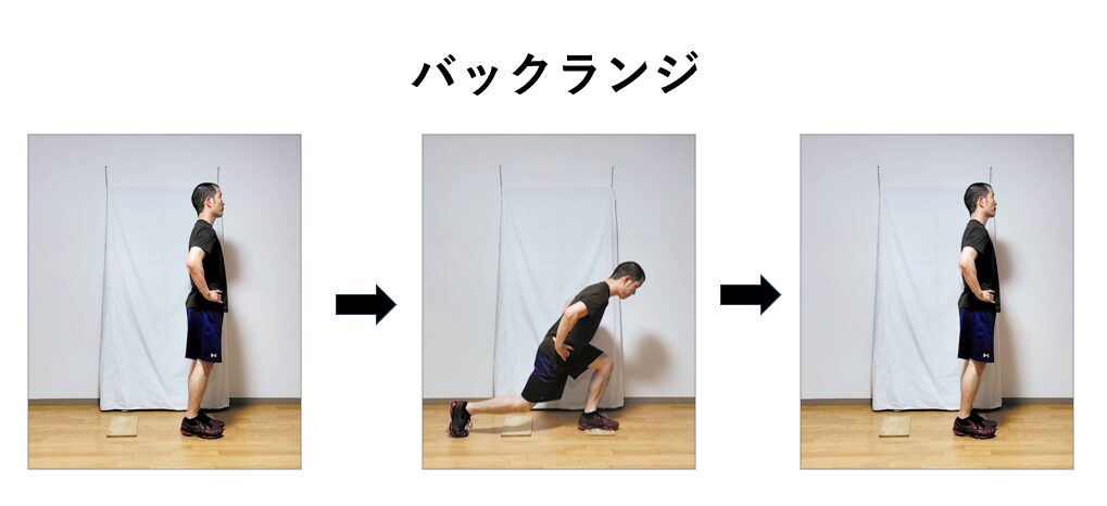 バックランジ
