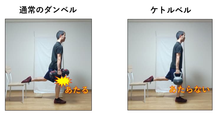 通常のダンベルを持って行うブルガリアンスクワットとケトルベルを持って行うブルガリアンスクワットの比較