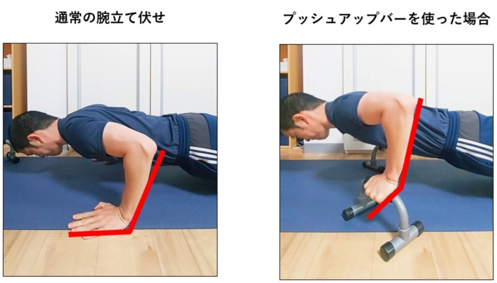 プッシュアップバーを使った腕立て伏せの手首のアップ