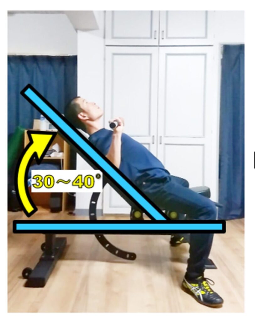 インクラインベンチプレスを行う際のベンチを起こす角度の説明