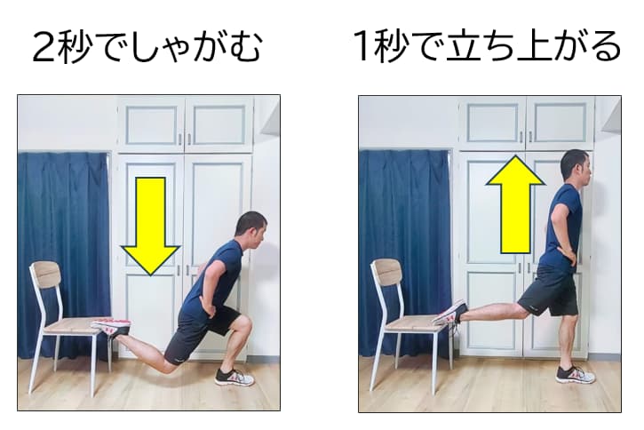 ブルガリアンスクワットの動きのスピードの解説