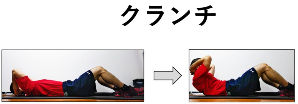 クランチ（腹筋運動）の紹介
