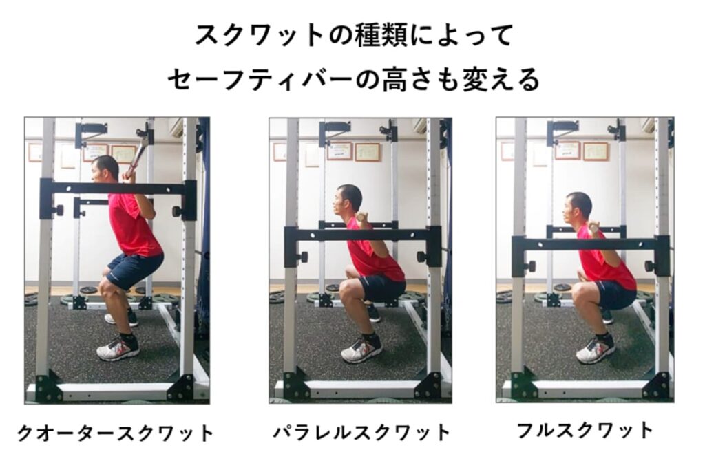 スクワットを行う際のセーフティバーの高さの設定方法！