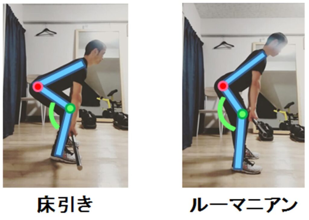 デッドリフトを行う際の膝を曲げる角度の比較