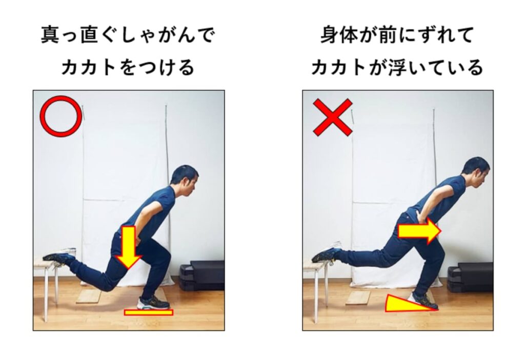 ブルガリアンスクワットでの体重のかけ方の説明