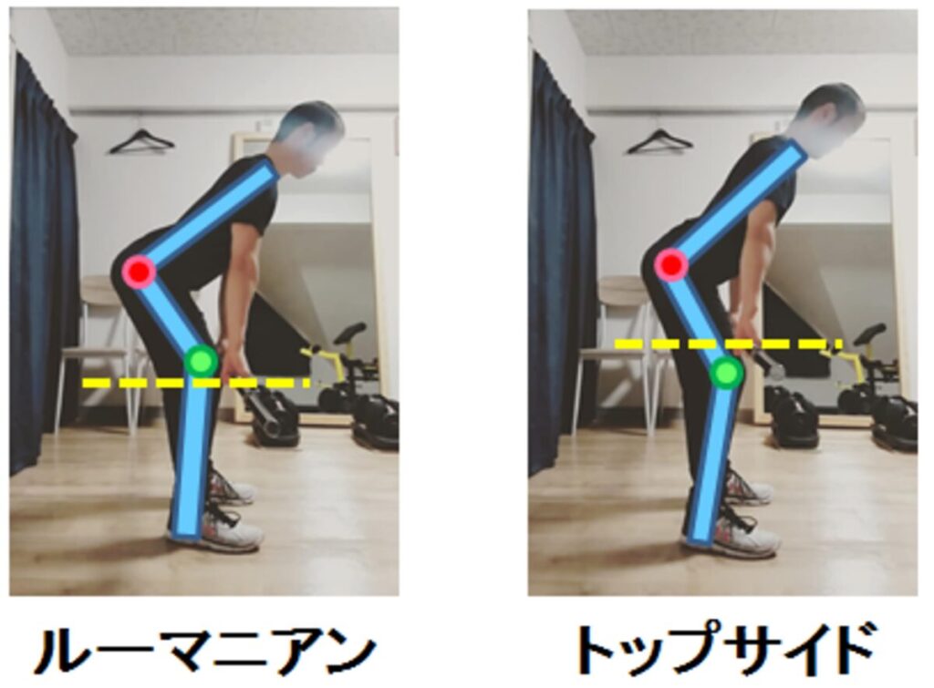 デッドリフトを行う際の下ろす高さの比較