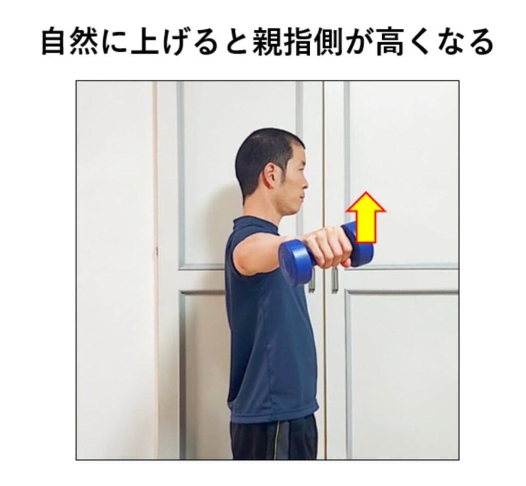 サイドレイズで自然と親指側が高くなる説明
