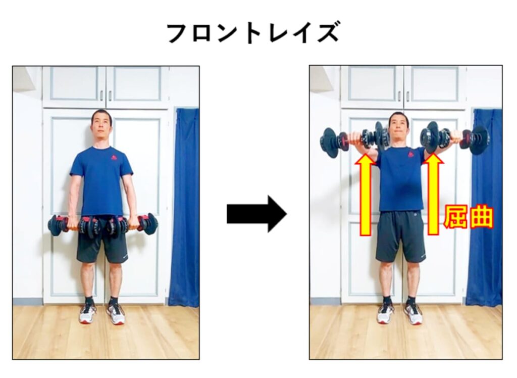 フロントレイズで肩関節が屈曲する説明