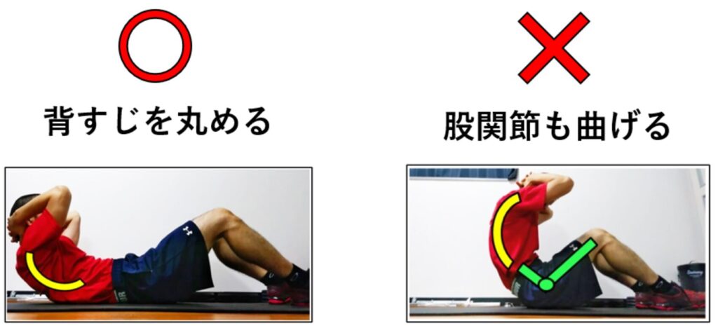 クランチを行う際の体の起こし方の解説