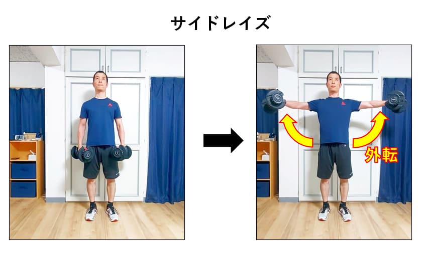 サイドレイズで肩関節が外転する説明