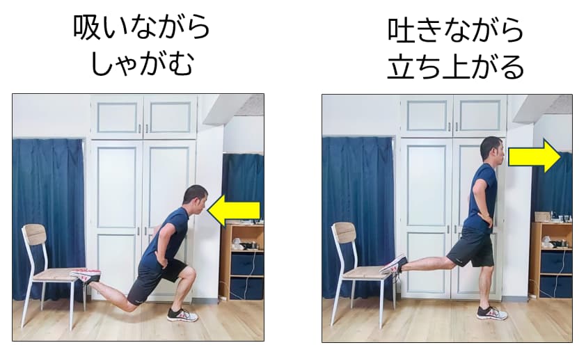 ブルガリアンスクワットを行う際の呼吸の説明