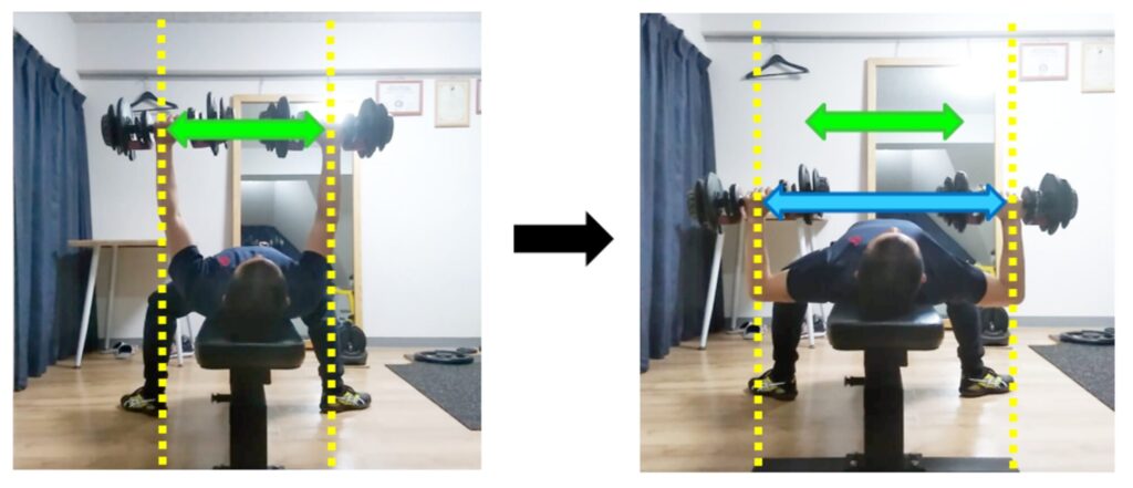 ダンベルプレスでは手幅が変わる説明