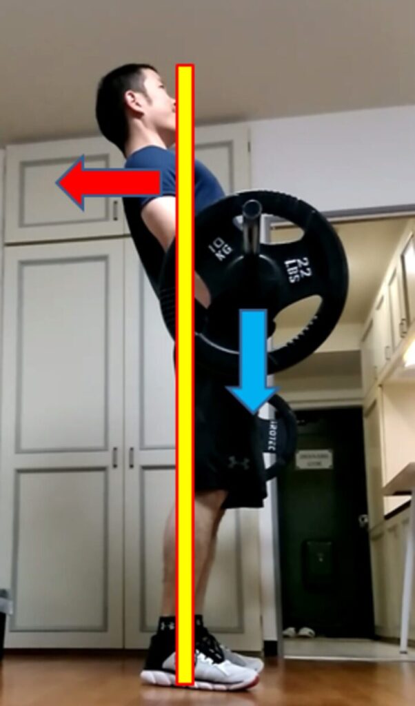 デッドリフトで体を起こし過ぎると負荷と力を出す方向がズレる説明