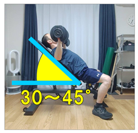 背もたれの角度の説明